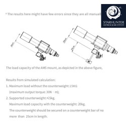 ZWO AM5N Strain Wave Equatorial Mount Head (2024 Version)