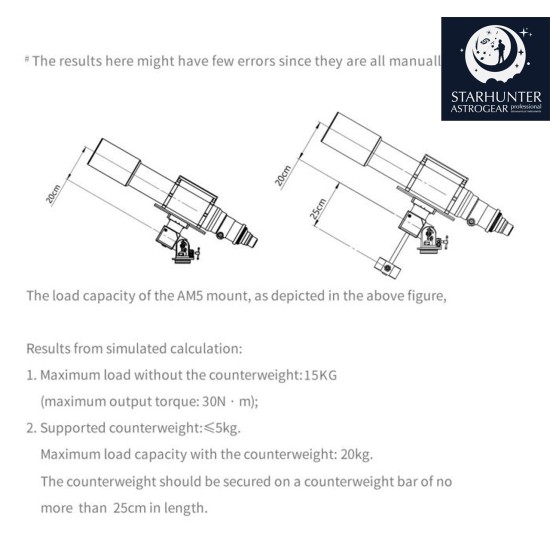 ZWO AM5N Strain Wave Equatorial Mount Head (2024 Version)