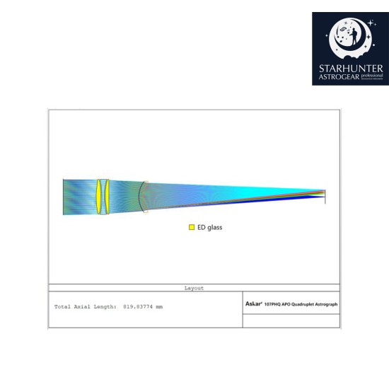 Askar 107PHQ 107mm f/7 Quadruplet Flat-Field Astrograph